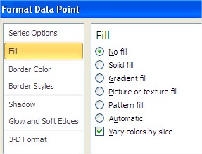 Format Data Point fill